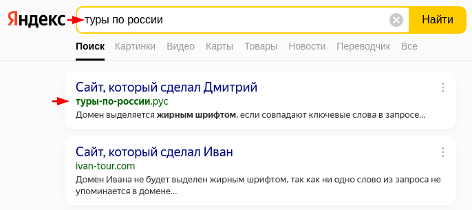 Как влияет домен на SEO продвижение?