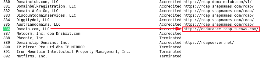 Whois не работает - проверяем через RDAP