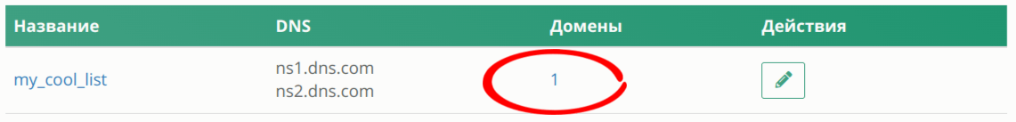 Посмотреть домены для списка DNS
