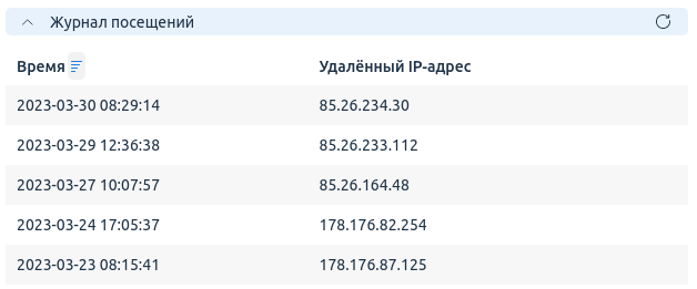 Панель управления хостингом ISP manager 6